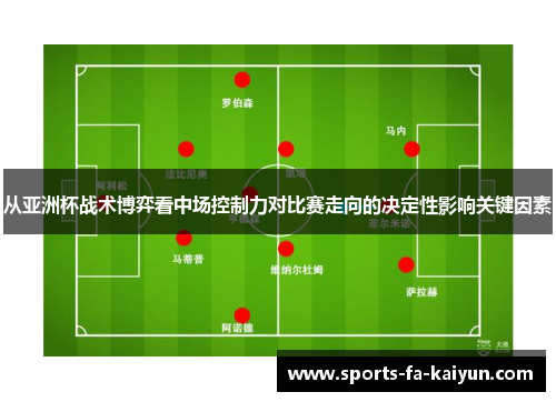 从亚洲杯战术博弈看中场控制力对比赛走向的决定性影响关键因素