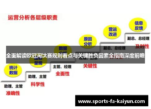 全面解读欧冠淘汰赛规则看点与关键胜负因素全指南深度前瞻