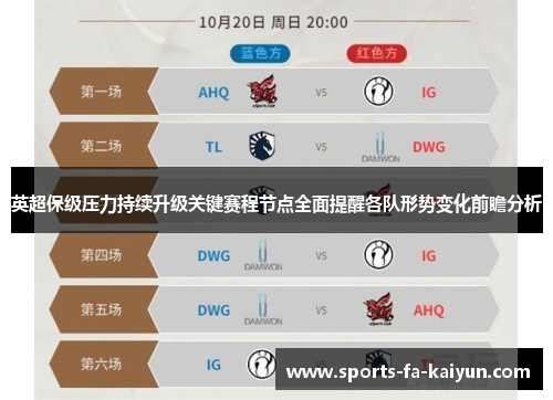 英超保级压力持续升级关键赛程节点全面提醒各队形势变化前瞻分析