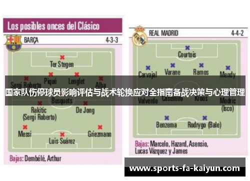 国家队伤停球员影响评估与战术轮换应对全指南备战决策与心理管理