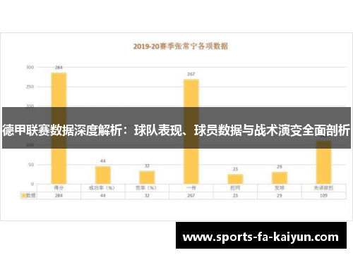德甲联赛数据深度解析:球队表现、球员数据与战术演变全面剖析 德甲联赛数据深度解析:球队表现、球员数据与战术演变全面剖析