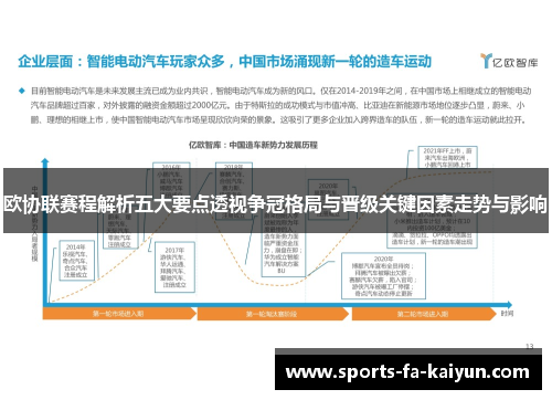 欧协联赛程解析五大要点透视争冠格局与晋级关键因素走势与影响 欧协联赛程解析五大要点透视争冠格局与晋级关键因素走势与影响