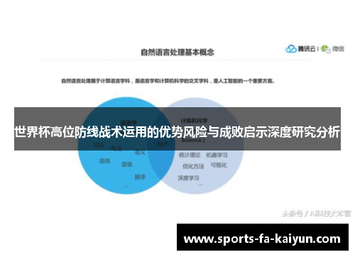 世界杯高位防线战术运用的优势风险与成败启示深度研究分析
