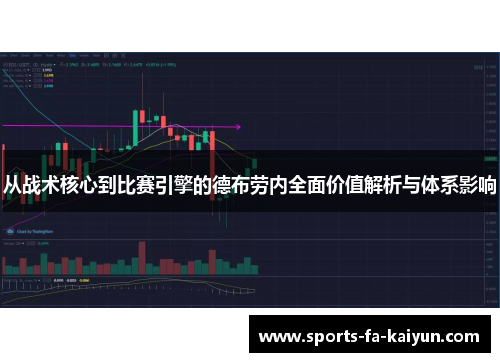 从战术核心到比赛引擎的德布劳内全面价值解析与体系影响