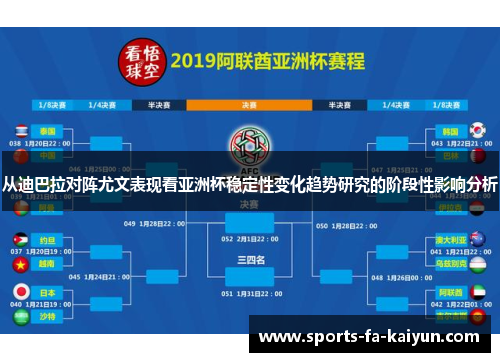 从迪巴拉对阵尤文表现看亚洲杯稳定性变化趋势研究的阶段性影响分析