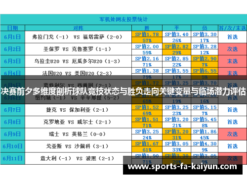 决赛前夕多维度剖析球队竞技状态与胜负走向关键变量与临场潜力评估