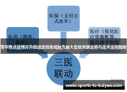 意甲焦点战博弈升级进攻效率成胜负最大变量关键走势与战术走向前瞻