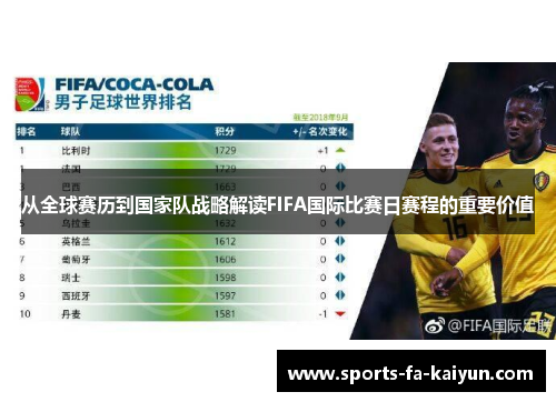 从全球赛历到国家队战略解读FIFA国际比赛日赛程的重要价值