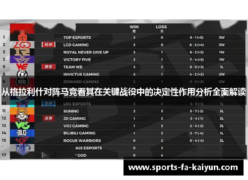从格拉利什对阵马竞看其在关键战役中的决定性作用分析全面解读