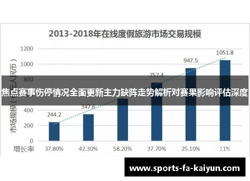 焦点赛事伤停情况全面更新主力缺阵走势解析对赛果影响评估深度