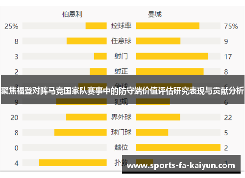 聚焦福登对阵马竞国家队赛事中的防守端价值评估研究表现与贡献分析